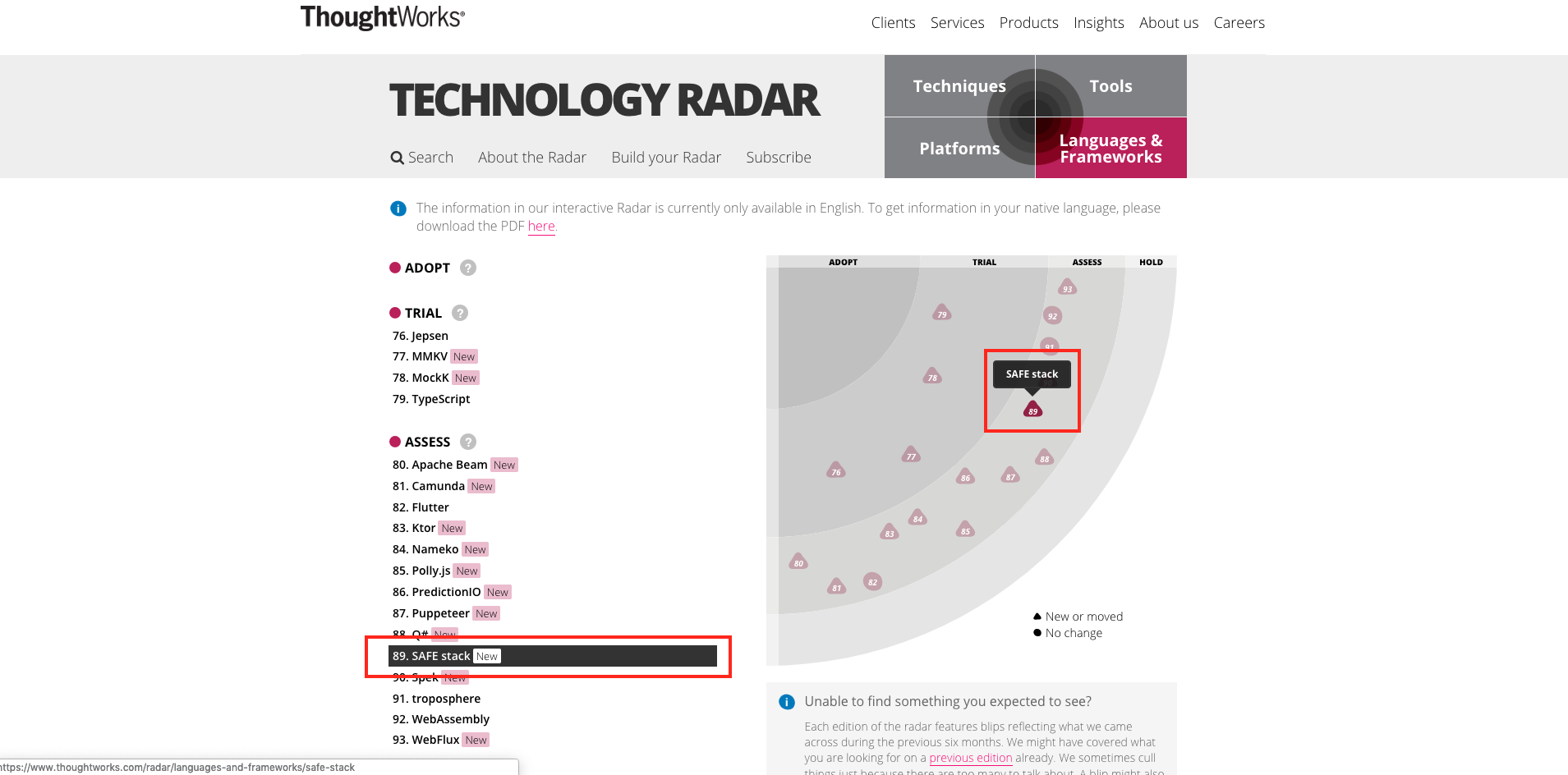 tech_radar.png